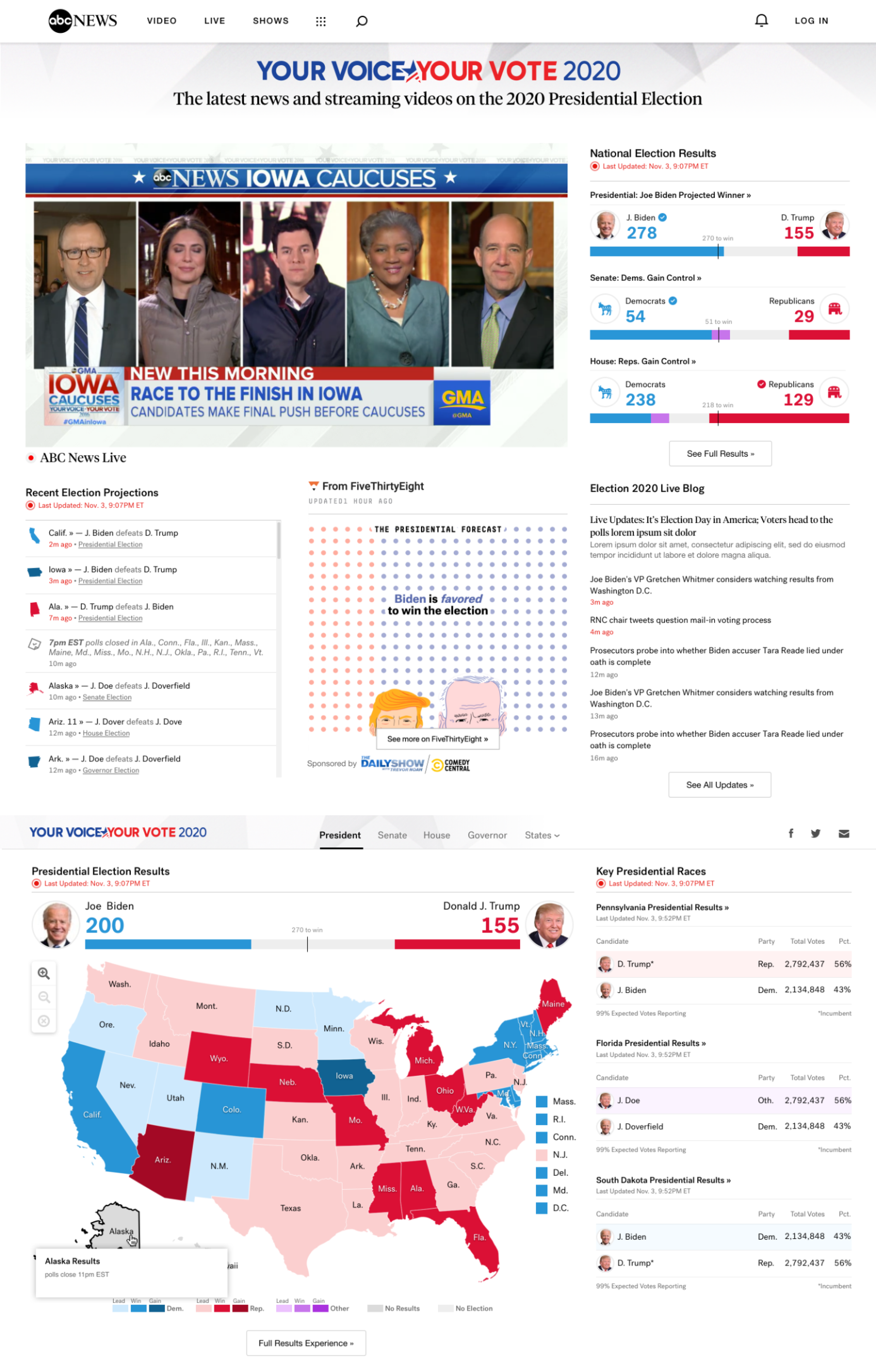 Election-Results-In